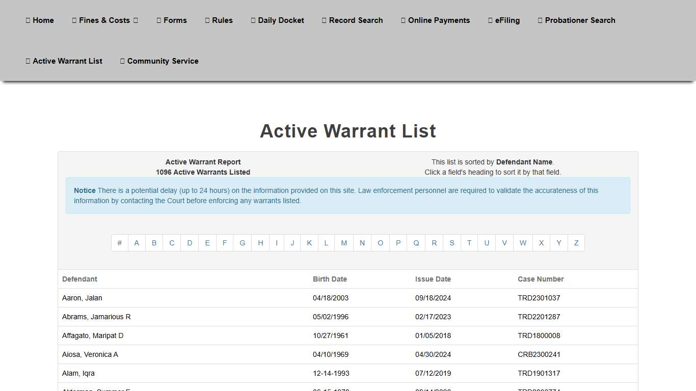 Struthers Municipal Court